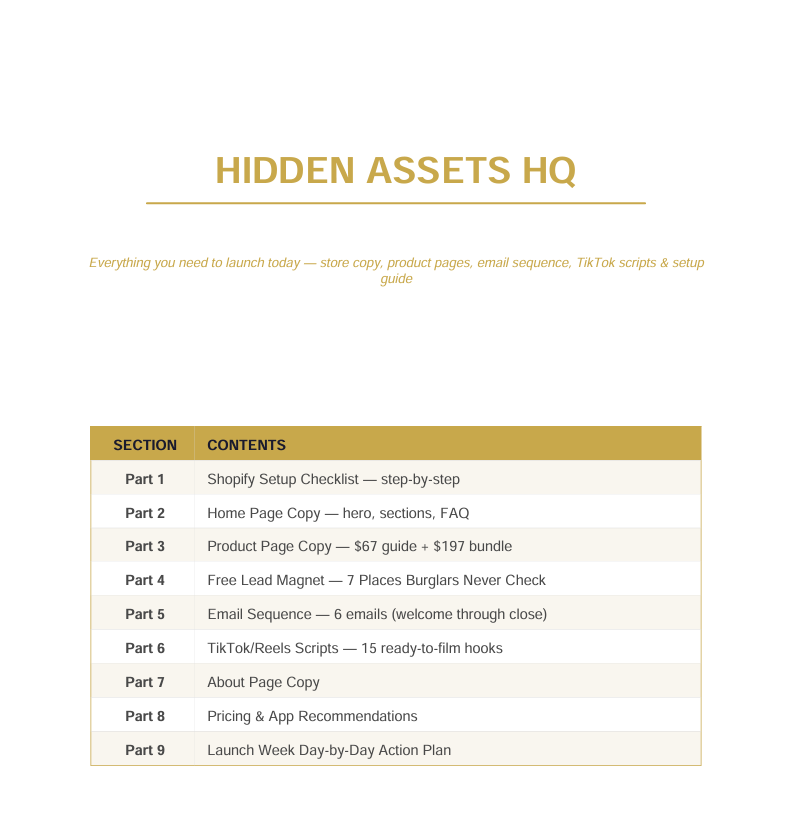 HIDDEN ASSETS
